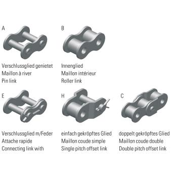 Roller Link Stainless Steel

 